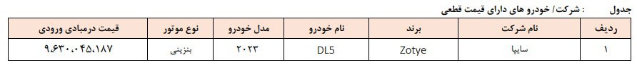 شرایط فروش زوتی DL5 / مهر 1404
