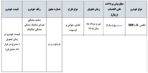 شرایط فروش اطلس G / آبان 1404