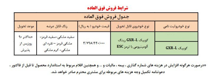 شرایط فروش کوییک GXR L / اردیبهشت 1403