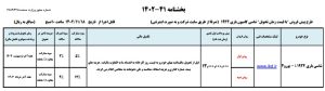 پیش فروش کامیون بنز کمپرسی و باری تک محور 1924