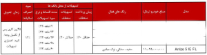 شرایط فروش آریزو 5 اسپرت / اردیبهشت 1403