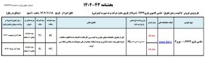 شرایط پیش فروش کامیون بنز جفت محور 2624