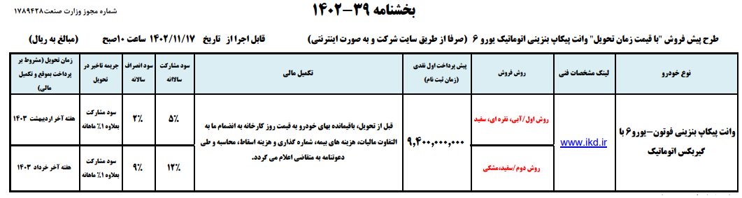 شرایط فروش پیکاپ فوتون تونلند اتوماتیک / بهمن 1402