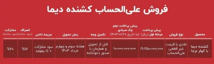 شرایط فروش کشنده دیما / اسفند 1402