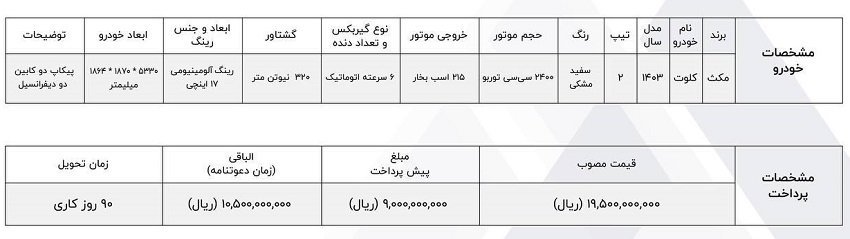 شرایط فروش پیکاپ کلوت مکث موتور / اسفند 1402