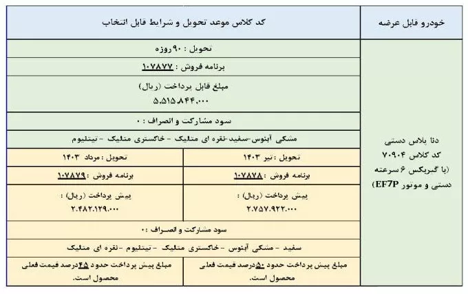 شرایط فروش دنا پلاس دستی EF7P / اسفند 1402