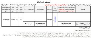 شرایط فروش کامیون بنز 2624 شاسی باری و کمپرسی / آبان 1403