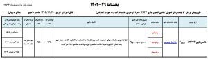 فروش کامیون بنز 2624 جفت محور در 3 تیپ ویژه اسفندماه 1402