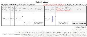 شرایط فروش کامیون بنز 2624 شاسی باری و کمپرسی / آبان 1403