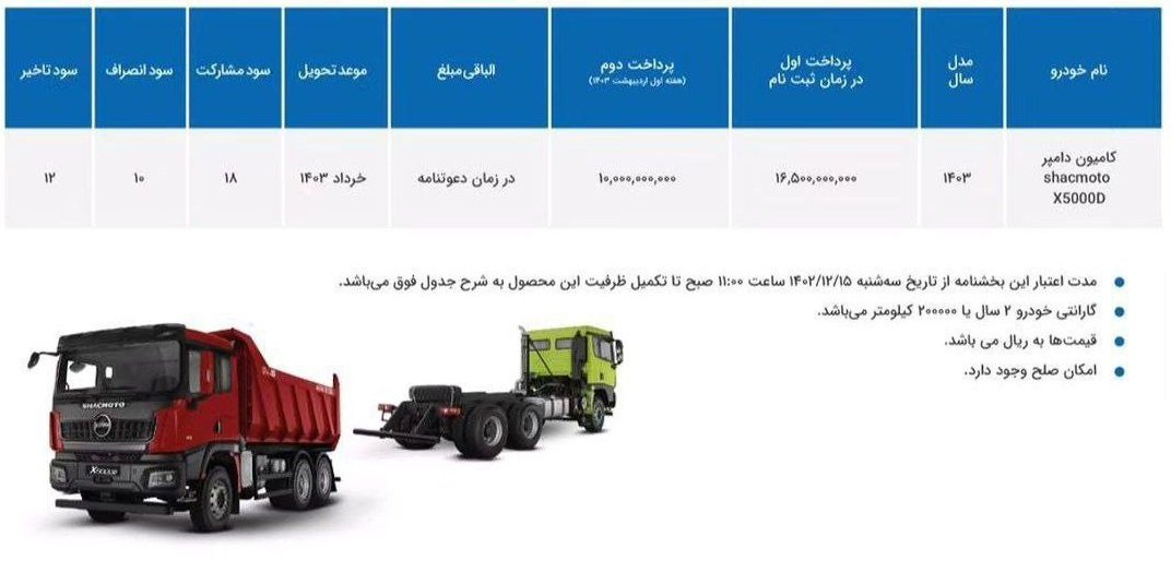 شرایط فروش کمپرسی شکموتو / اسفند 1402