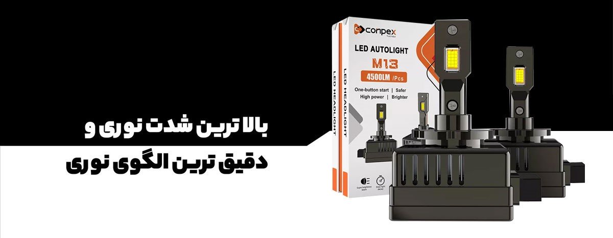 راهنمای خرید هدلایت (نکات و عوامل موثر) + پیشنهاد