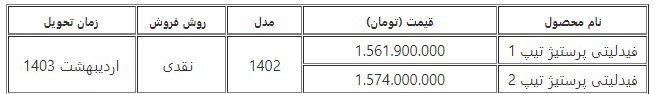 شرایط فروش فیدلیتی پرستیژ بهمن موتور / اسفند 1402