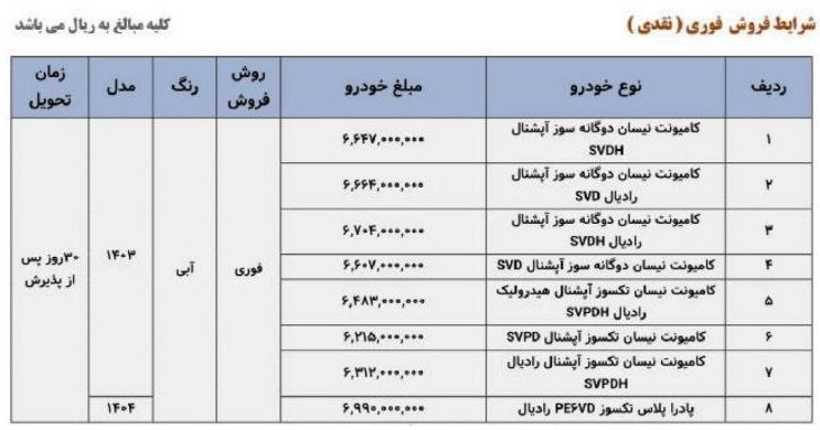 شرایط فروش محصولات شرکت زامیاد / اسفند 1402