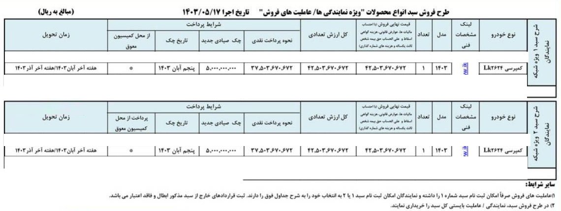 شرایط فروش کامیون بنز  2624 شاسی باری و کمپرسی / مرداد 1403