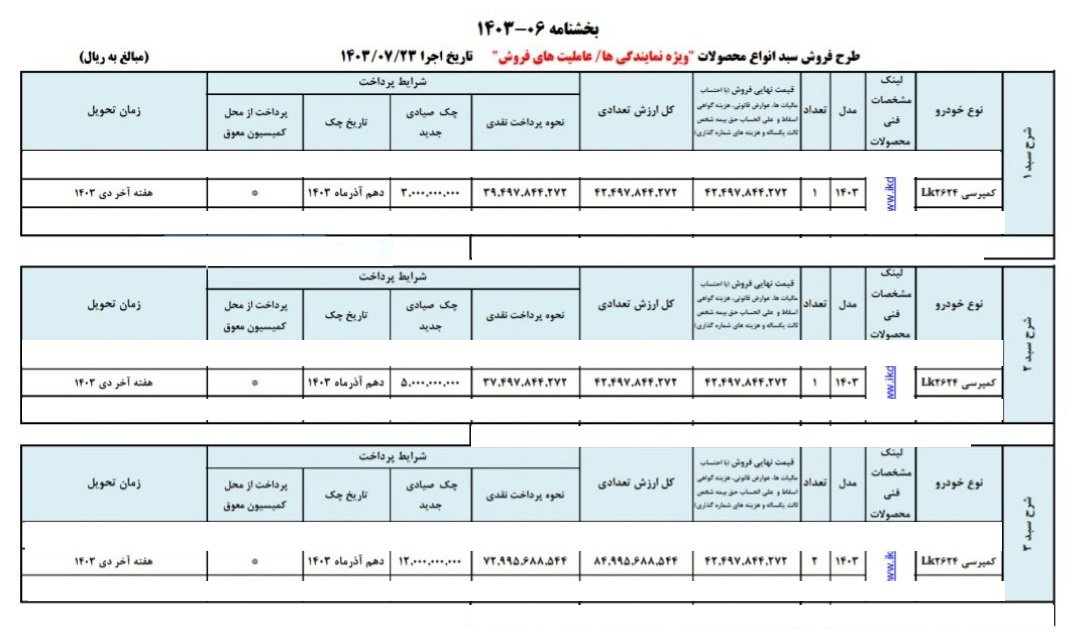 شرایط فروش کامیون بنز 2624 شاسی باری و کمپرسی / مهر 1403