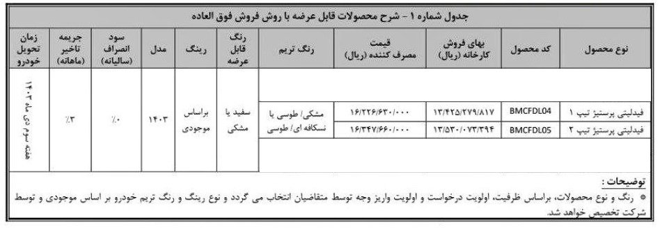 شرایط فروش فیدلیتی پرستیژ بهمن موتور / شهریور 1403