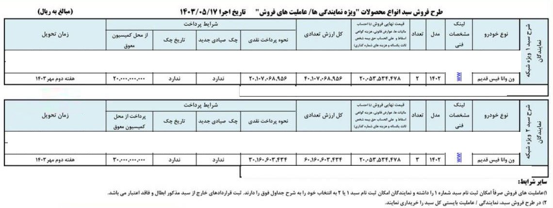شرایط فروش ون وانا / مرداد 1403