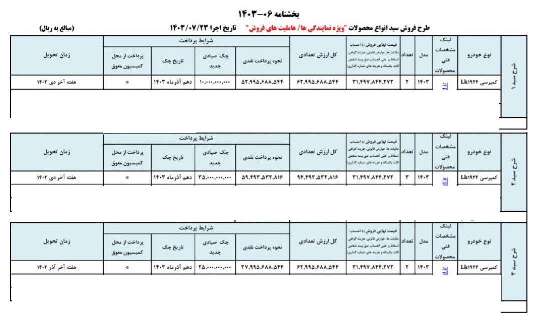 فروش کامیون بنز 1924 شاسی باری و کمپرسی / مهر 1403 