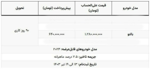 شرایط فروش سوزوکی بالنو / تیر 1403