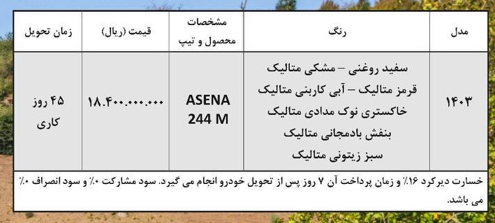 شرایط فروش پیکاپ آمیکو آسنا دنده ای/ فروردین 1403
