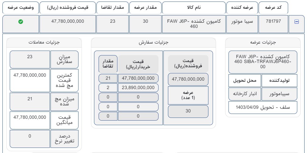 شرایط فروش کشنده فاو J6P 460 / اردیبهشت 1403