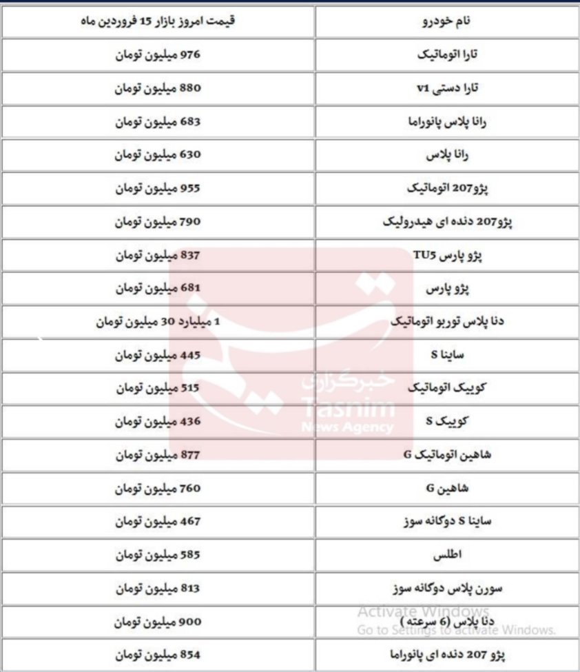 قیمت خودروهای داخلی و مونتاژی در بازار / 15 فروردین 1403
