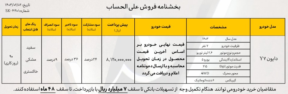 شرایط فروش دایون Y7 / اردیبهشت 1403