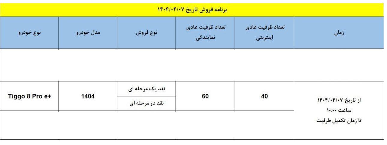 شرایط فروش تیگو 8 پرو E پلاس / تیر 1404