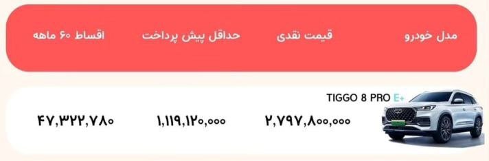 شرایط فروش تیگو 8 پرو E پلاس / آذر 1403