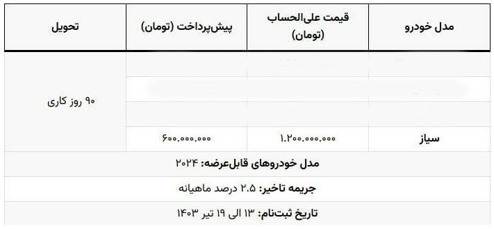 شرایط فروش سوزوکی سیاز / تیر 1403