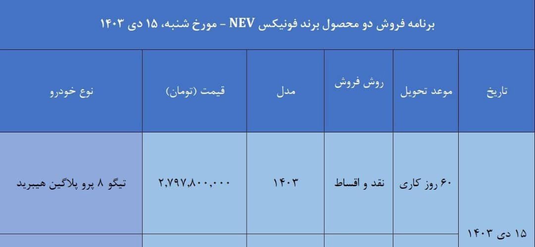 شرایط فروش تیگو 8 پرو E پلاس / دی 1403