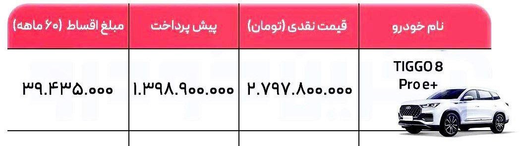 شرایط فروش تیگو 8 پرو E پلاس / مرداد 1403