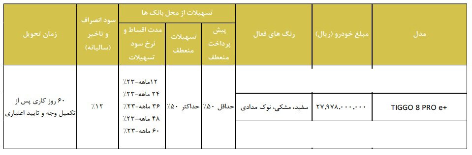 شرایط فروش تیگو 8 پرو E پلاس / شهریور 1403