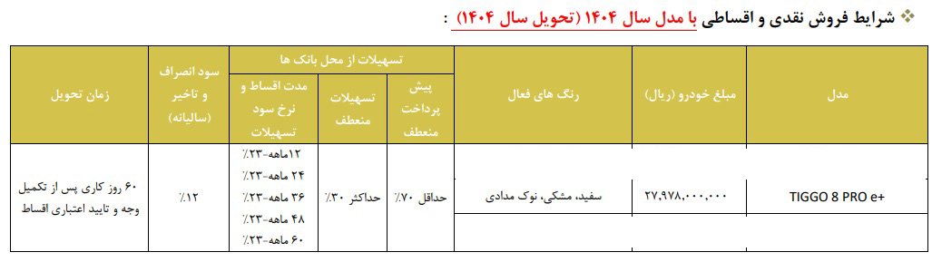 شرایط فروش تیگو 8 پرو E پلاس / دی 1403