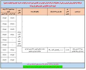 شرایط فروش پژو 207 دستی پانوراما ارتقا یافته / مرداد 1404