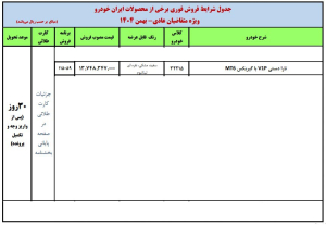 شرایط فروش تارا دستی V1P / بهمن 1404