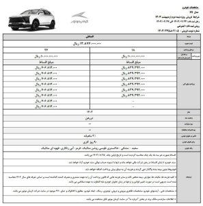 شرایط فروش کی ام سی x5 کرمان موتور / اردیبهشت 1403