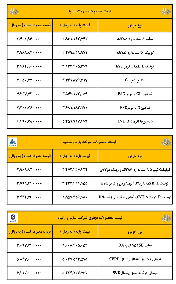 قیمت جدید کارخانه محصولات سایپا / خرداد 1403