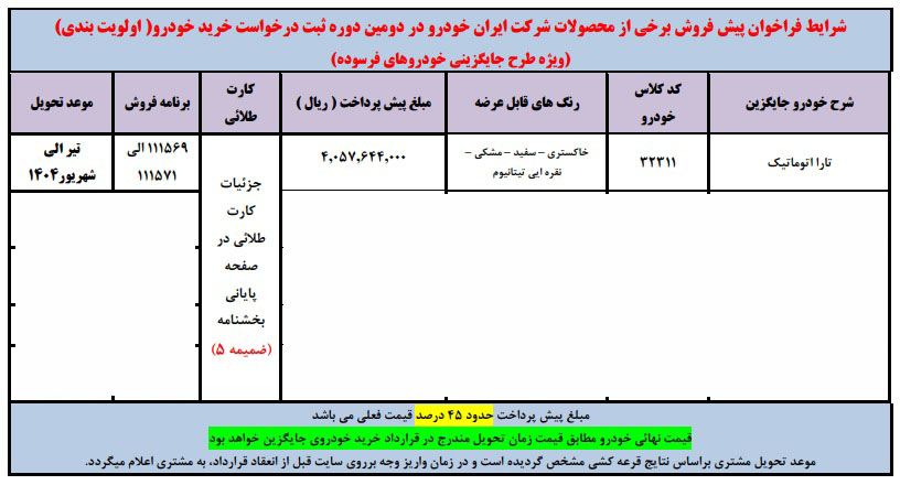 شرایط فروش تارا اتوماتیک V4 LX / بهمن 1403