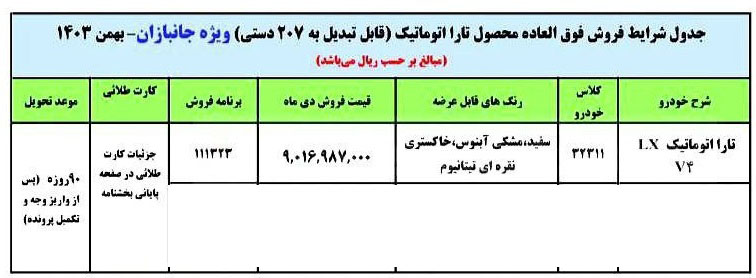 شرایط فروش تارا اتوماتیک V4 LX / دی 1403