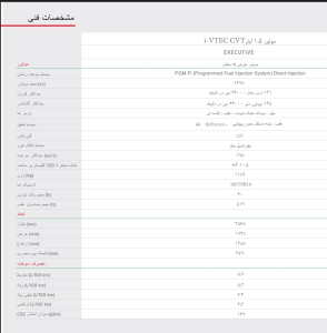 ورود هوندا سیتی به ایران