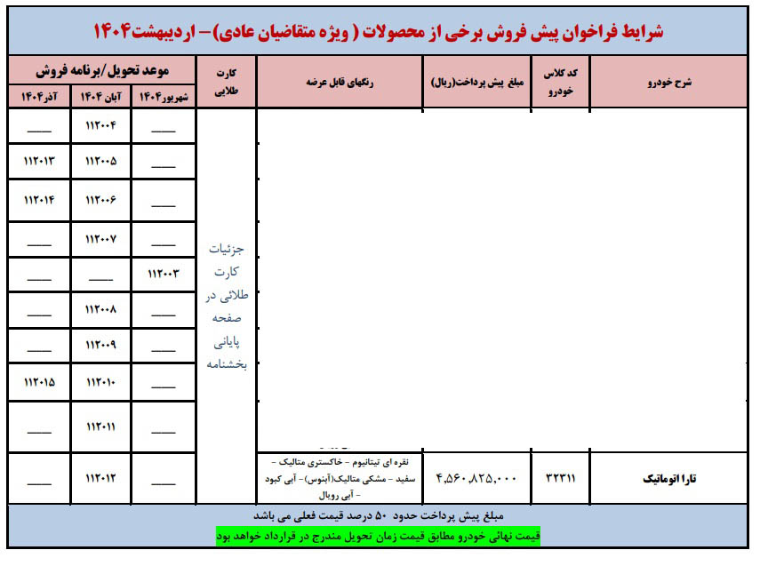 شرایط فروش تارا اتوماتیک V4 LX / اردیبهشت 1404