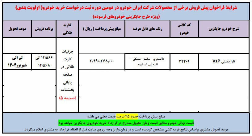 شرایط فروش تارا دستی V1P / بهمن 1403