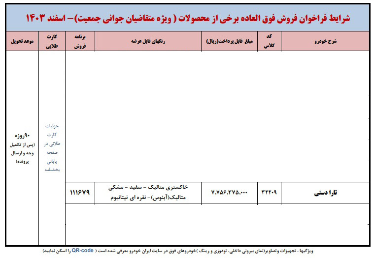 شرایط فروش تارا دستی V1P / اسفند 1403