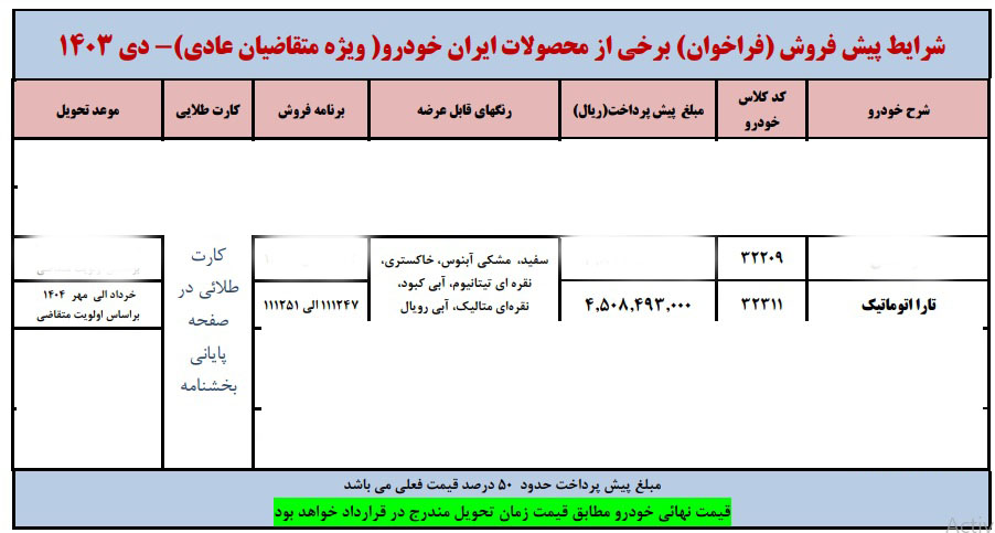 شرایط فروش تارا اتوماتیک V4 LX / دی 1403