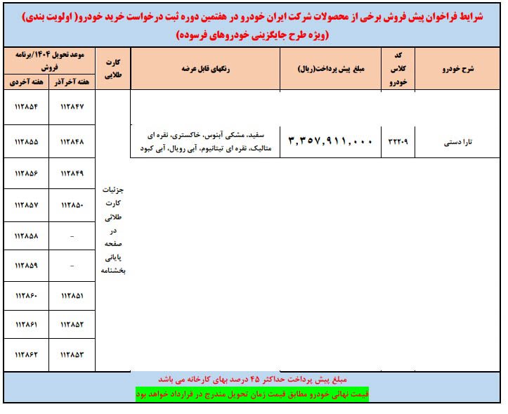 شرایط فروش تارا دستی V1P / مرداد 1404