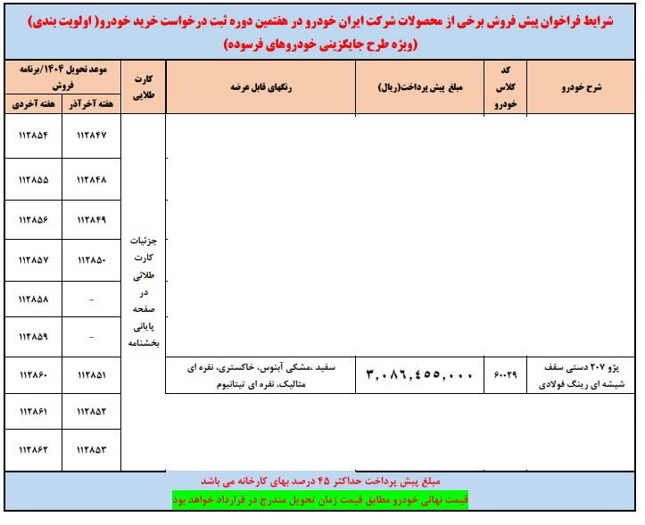شرایط فروش پژو 207 دستی پانوراما ارتقا یافته / مرداد 1404