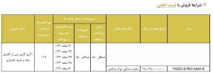 شرایط فروش فونیکس تیگو 8 پرومکس / تیر 1403