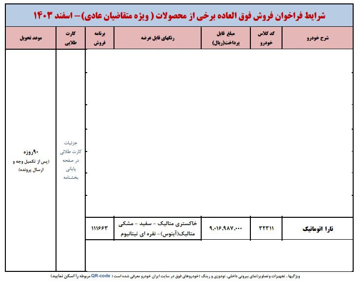 شرایط فروش تارا اتوماتیک V4 LX / اسفند 1403