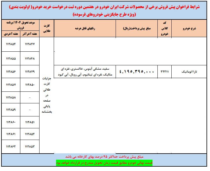 شرایط فروش تارا اتوماتیک V4 LX / مرداد 1404
